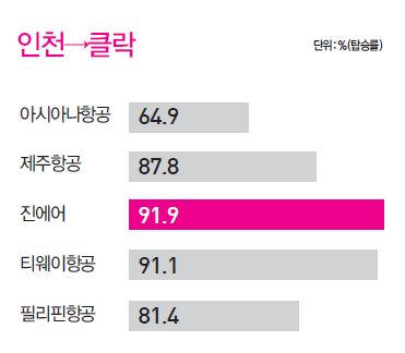 뉴스 사진